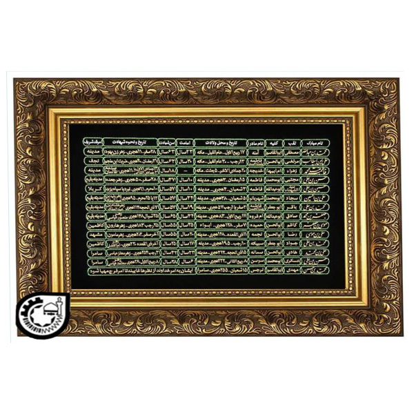 چهارده معصوم کد 147